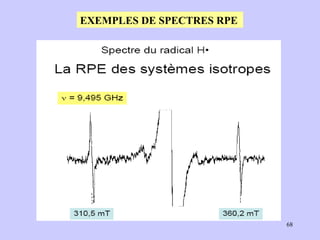 EXEMPLES DE SPECTRES RPE 