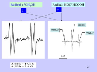 Radical:  H OC° H COOH ? ? Radical : ° C H 2 OH 