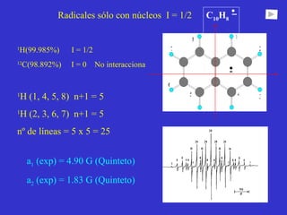 Radicales sólo con núcleos  I = 1/2 1 H(99.985%)  I = 1/2 12 C(98.892%)  I = 0  No interacciona 1 H (1, 4, 5, 8)  n+1 = 5  1 H (2, 3, 6, 7)  n+1 = 5 nº de líneas = 5 x 5 = 25  a 1  (exp) = 4.90 G (Quinteto) a 2  (exp) = 1.83 G   (Quinteto) C 10 H 8  1 2 3 4 5 6 7 8 