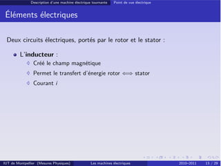 Description d’une machine électrique tournante   Point de vue électrique


 Éléments électriques

 Deux circuits électriqu...