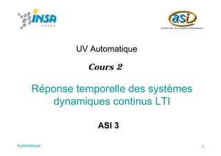1Automatique
Réponse temporelle des systèmes
dynamiques continus LTI
UV Automatique
ASI 3
Cours 2
 