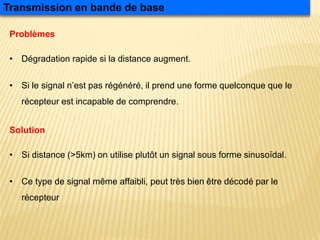 Transmission en bande de base
Problèmes
• Dégradation rapide si la distance augment.
• Si le signal n’est pas régénéré, il prend une forme quelconque que le
récepteur est incapable de comprendre.
Solution
• Si distance (>5km) on utilise plutôt un signal sous forme sinusoïdal.
• Ce type de signal même affaibli, peut très bien être décodé par le
récepteur
 