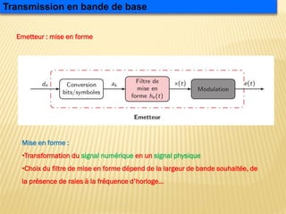 Mise en forme :
•Transformation du signal numérique en un signal physique
•Choix du filtre de mise en forme dépend de la largeur de bande souhaitée, de
la présence de raies à la fréquence d’horloge...
Emetteur : mise en forme
Transmission en bande de base
 