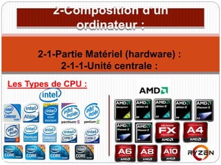 Les Types de CPU :
2-1-Partie Matériel (hardware) :
2-1-1-Unité centrale :
 