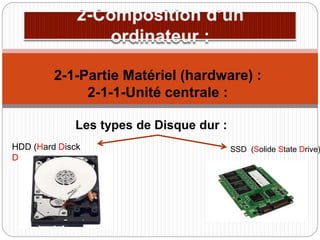 Les types de Disque dur :
2-1-Partie Matériel (hardware) :
2-1-1-Unité centrale :
HDD (Hard Disck
Drive)
SSD (Solide State Drive)
 