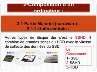 Autres types de disque dur c’est le SSHD: il
combine de grandes zones du HDD avec la vitesse
de collecte des données du SSD
2-1-Partie Matériel (hardware) :
2-1-1-Unité centrale :
Le
Classement:
1- SSD
2-SSHD
3-HDD
 