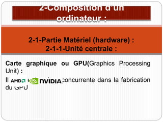 Carte graphique ou GPU(Graphics Processing
Unit) :
Il y’a 2 entreprises concurrente dans la fabrication
du GPU
2-1-Partie Matériel (hardware) :
2-1-1-Unité centrale :
 