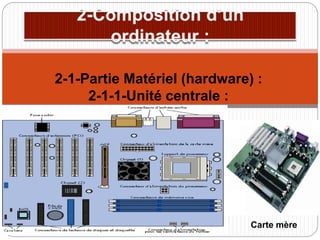 2-1-Partie Matériel (hardware) :
2-1-1-Unité centrale :
Carte mère
 