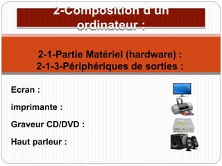 Ecran :
imprimante :
Graveur CD/DVD :
Haut parleur :
2-1-Partie Matériel (hardware) :
2-1-3-Périphériques de sorties :
 
