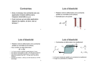 Contraintes
•  Ainsi, le tenseur de contrainte est une
application linéaire définie dans
l’espace vectorielle (x,y,z)
•  Il est connue qu’une telle application
dépend du repère, et donc, est un
tenseur !
21
Lois d’élasticité
•  Relation entre la déformation et la contrainte
axiales ou normales (à la surface)
• Sous condition de faible déformation :
σ = Eε
•  Ici, E est le module d élasticité, appellé Module d Young
•  Pour Silicium monocristallin, E=168…187 GPa selon la direction
•  Pour Silicium polycristalin (polysilicium), le module d Young
dépend du process et vaut 120…175 Gpa, avec 160 GPa en
moyenne.
•  Données de confiance : celles qui ont été mesurées sur VOTRE
technologie
22
Lois d’élasticité
•  Relation entre la déformation et la contrainte
axiales ou normales (à la surface)
•  Exemple pour une poutre
σ = E
δ
L
23
Lois d’élasticité
•  Contraintes et déformation de cisaillement
σyx = Gεyx
F
F
S
δx
y0
εyx =
δ x
y0
•  Ici G est le module de rigidité ou la constante de cisaillement
•  Il s’agit d’un paramètre du matériau
y
x
z
24
 