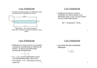 Lois d’élasticité
•  Contrainte uniaxiale conduit à une déformation selon
les autres axes  modification du volume
FF
x0
x0-δx
Déformation : -δx/x0 dans la direction x,
+δy/y0 dans la direction y (δz dans la direction z, pas
visible)
y
x
25
Lois d’élasticité
•  Modification du volume suite à une contrainte
uniaxiale est caractérisé par le coefficient de
Poisson : le rapport entre déformation
transversale et longitudinale
•  Ici εx, εy et εz sont les déformations suite à
une contrainte/déformation selon l’axe x
•  Pour silicium : 0.15…0.36 mesuré, 0.22 est
le plus cité
ν = −
εy
εx
= −
εz
εx
26
Lois d’élasticité
•  Coefficient de Poissone: traduit la
modification du volume associé à une
déformation selon un axe. On peut montrer
que pour petites déformations,
ΔV ≈ ΔxΔyΔz(1− 2ν)εx
27
Lois d’élasticité
•  Lien entre les trois constantes
élastiques
G =
E
2(1+ν)
28
 