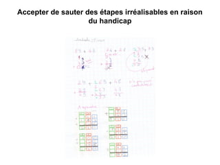 Accepter de sauter des étapes irréalisables en raison
                    du handicap
 