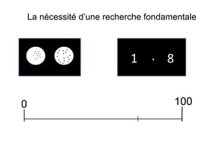 La nécessité d’une recherche fondamentale
 