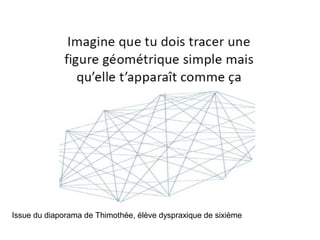 Issue du diaporama de Thimothée, élève dyspraxique de sixième
 