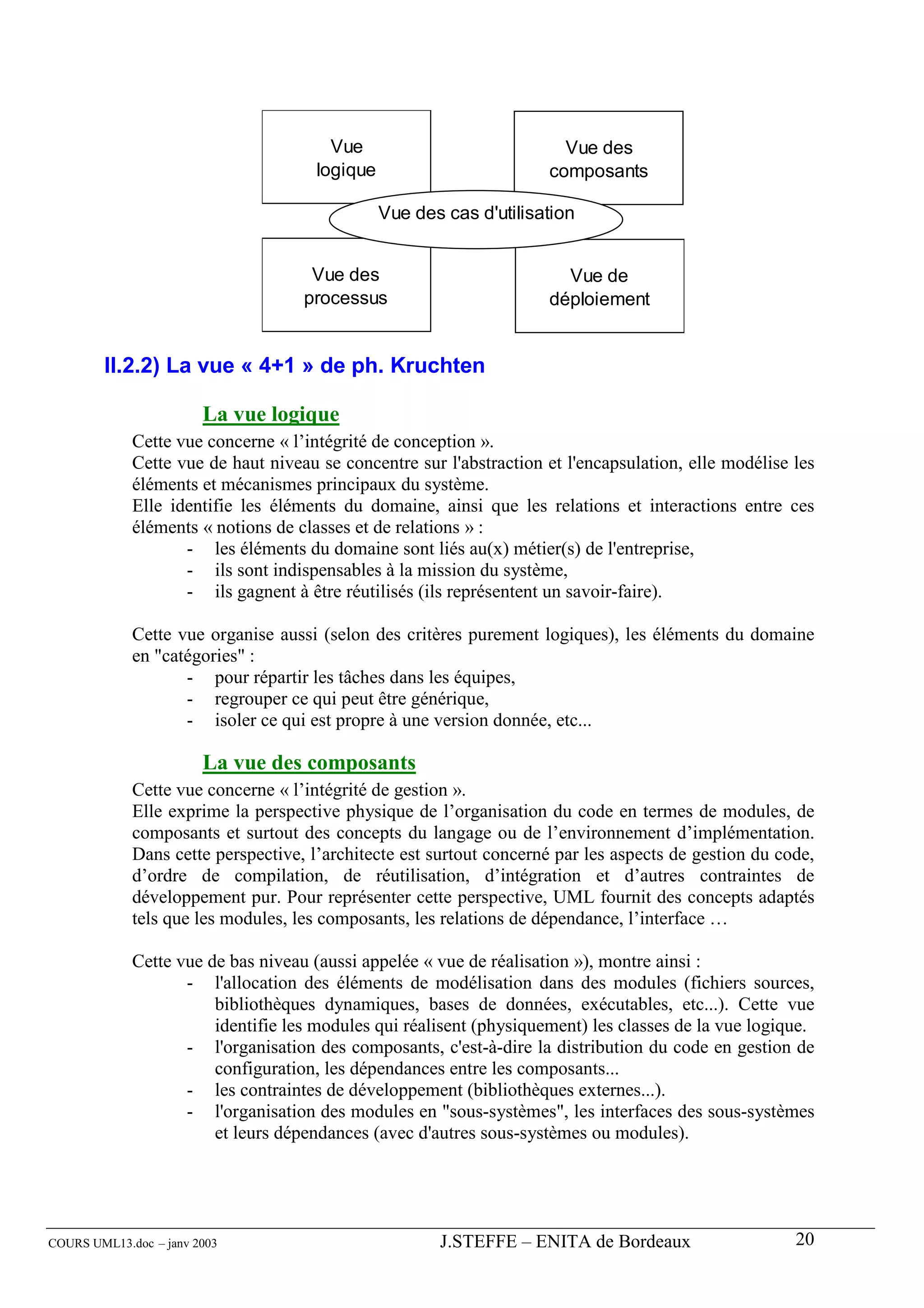 Vue                            Vue des
                                      logique                        composants

                                                Vue des cas d'utilisation


                                     Vue des                           Vue de
                                    processus                        déploiement


        II.2.2) La vue « 4+1 » de ph. Kruchten

                        La vue logique
             Cette vue concerne « l’intégrité de conception ».
             Cette vue de haut niveau se concentre sur l'abstraction et l'encapsulation, elle modélise les
             éléments et mécanismes principaux du système.
             Elle identifie les éléments du domaine, ainsi que les relations et interactions entre ces
             éléments « notions de classes et de relations » :
                    - les éléments du domaine sont liés au(x) métier(s) de l'entreprise,
                    - ils sont indispensables à la mission du système,
                    - ils gagnent à être réutilisés (ils représentent un savoir-faire).

             Cette vue organise aussi (selon des critères purement logiques), les éléments du domaine
             en "catégories" :
                    - pour répartir les tâches dans les équipes,
                    - regrouper ce qui peut être générique,
                    - isoler ce qui est propre à une version donnée, etc...

                        La vue des composants
             Cette vue concerne « l’intégrité de gestion ».
             Elle exprime la perspective physique de l’organisation du code en termes de modules, de
             composants et surtout des concepts du langage ou de l’environnement d’implémentation.
             Dans cette perspective, l’architecte est surtout concerné par les aspects de gestion du code,
             d’ordre de compilation, de réutilisation, d’intégration et d’autres contraintes de
             développement pur. Pour représenter cette perspective, UML fournit des concepts adaptés
             tels que les modules, les composants, les relations de dépendance, l’interface …

             Cette vue de bas niveau (aussi appelée « vue de réalisation »), montre ainsi :
                    - l'allocation des éléments de modélisation dans des modules (fichiers sources,
                        bibliothèques dynamiques, bases de données, exécutables, etc...). Cette vue
                        identifie les modules qui réalisent (physiquement) les classes de la vue logique.
                    - l'organisation des composants, c'est-à-dire la distribution du code en gestion de
                        configuration, les dépendances entre les composants...
                    - les contraintes de développement (bibliothèques externes...).
                    - l'organisation des modules en "sous-systèmes", les interfaces des sous-systèmes
                        et leurs dépendances (avec d'autres sous-systèmes ou modules).




COURS UML13.doc – janv 2003                            J.STEFFE – ENITA de Bordeaux                    20
 