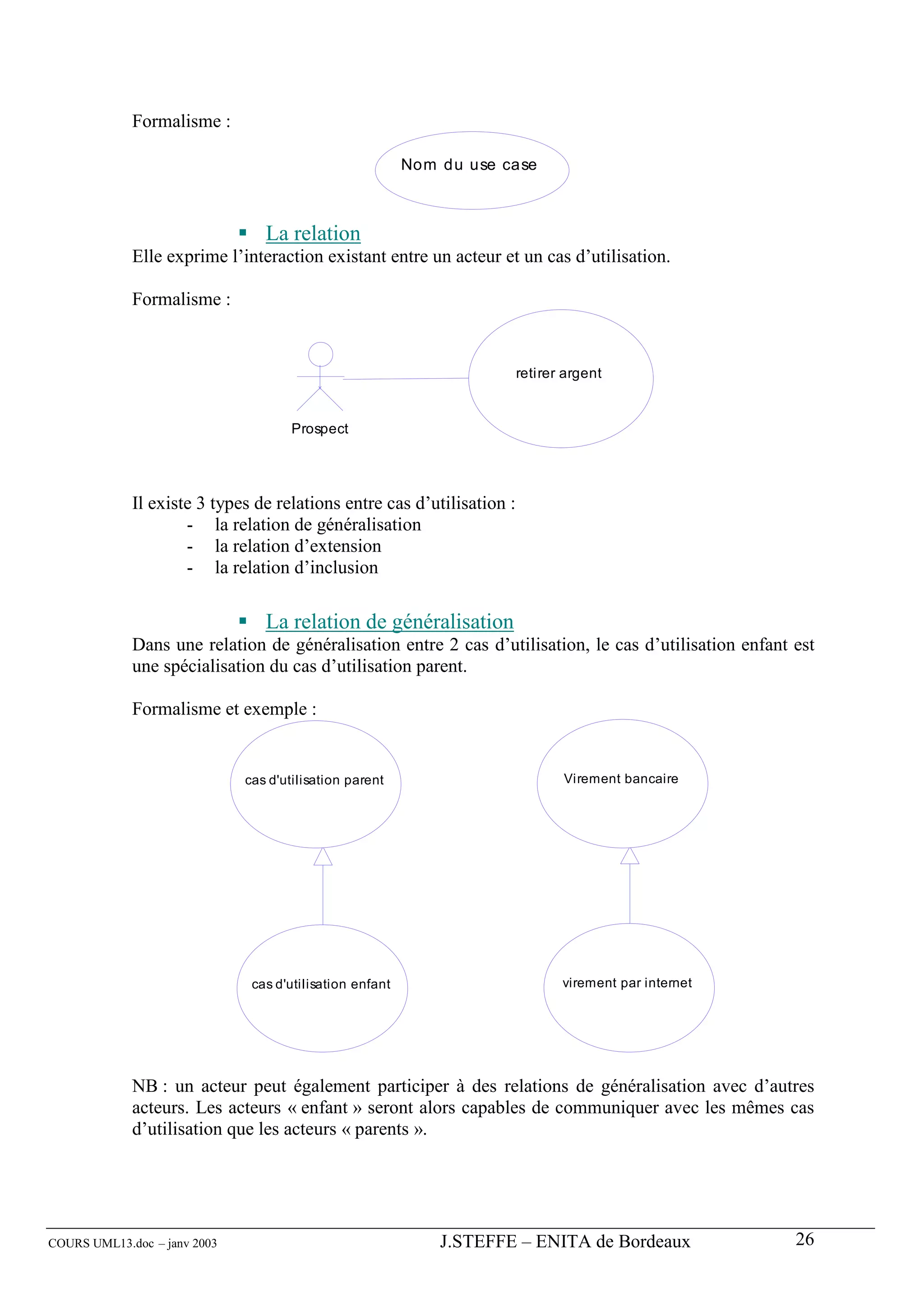 Formalisme :

                                                          Nom d u use case



                                 La relation
             Elle exprime l’interaction existant entre un acteur et un cas d’utilisation.

             Formalisme :


                                                                        retirer argent


                                      Prospect




             Il existe 3 types de relations entre cas d’utilisation :
                     - la relation de généralisation
                     - la relation d’extension
                     - la relation d’inclusion

                                 La relation de généralisation
             Dans une relation de généralisation entre 2 cas d’utilisation, le cas d’utilisation enfant est
             une spécialisation du cas d’utilisation parent.

             Formalisme et exemple :


                              cas d'utilisation parent                         Virement bancaire




                               cas d'utilisation enfant                        virement par internet




             NB : un acteur peut également participer à des relations de généralisation avec d’autres
             acteurs. Les acteurs « enfant » seront alors capables de communiquer avec les mêmes cas
             d’utilisation que les acteurs « parents ».




COURS UML13.doc – janv 2003                                   J.STEFFE – ENITA de Bordeaux              26
 