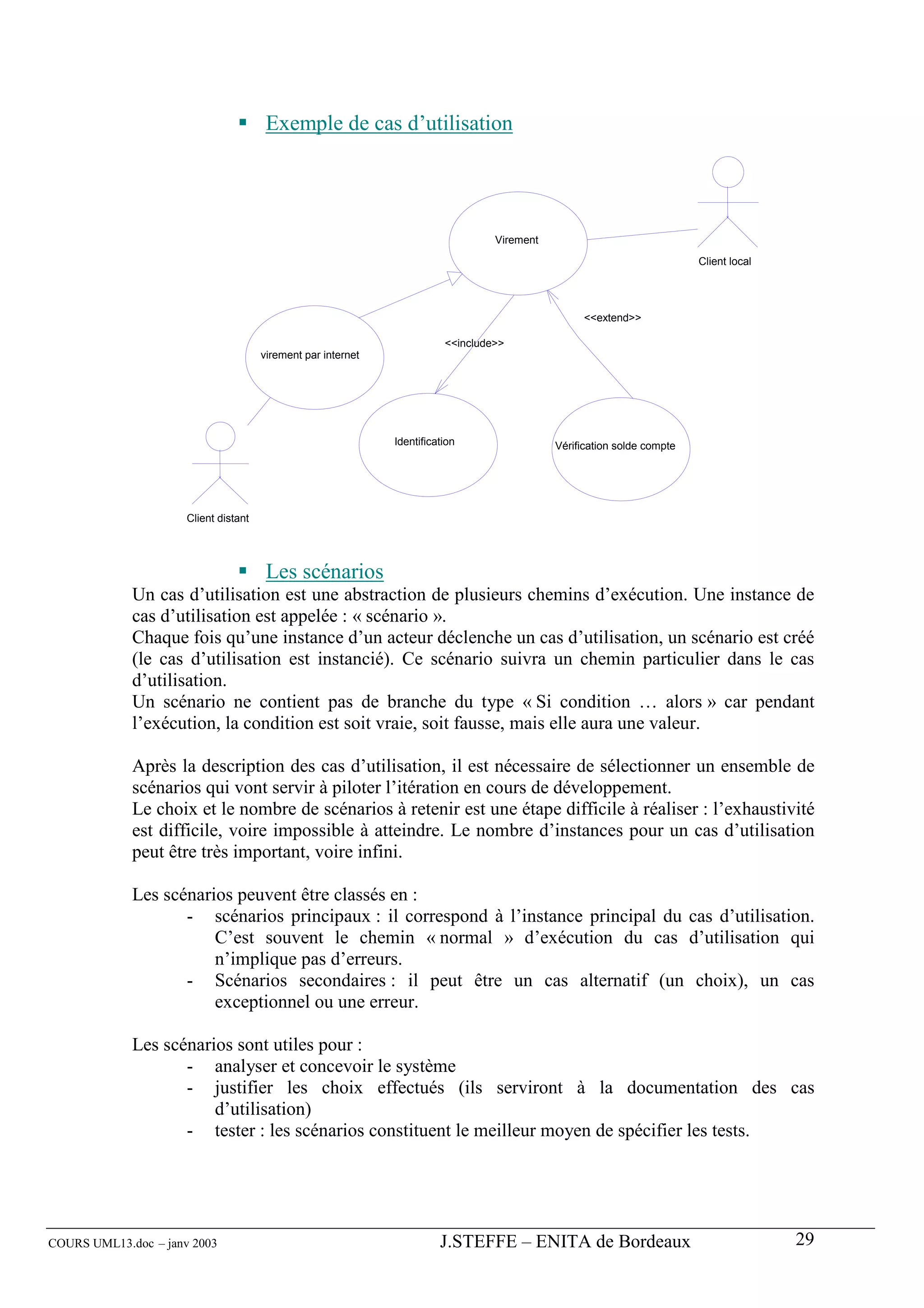 Exemple de cas d’utilisation




                                                                                   Virement
                                                                                                                          Client local




                                                                                                   <<extend>>

                                                                          <<include>>
                                       virement par internet




                                                               Identification                 Vérification solde compte




                      Client distant




                                        Les scénarios
             Un cas d’utilisation est une abstraction de plusieurs chemins d’exécution. Une instance de
             cas d’utilisation est appelée : « scénario ».
             Chaque fois qu’une instance d’un acteur déclenche un cas d’utilisation, un scénario est créé
             (le cas d’utilisation est instancié). Ce scénario suivra un chemin particulier dans le cas
             d’utilisation.
             Un scénario ne contient pas de branche du type « Si condition … alors » car pendant
             l’exécution, la condition est soit vraie, soit fausse, mais elle aura une valeur.

             Après la description des cas d’utilisation, il est nécessaire de sélectionner un ensemble de
             scénarios qui vont servir à piloter l’itération en cours de développement.
             Le choix et le nombre de scénarios à retenir est une étape difficile à réaliser : l’exhaustivité
             est difficile, voire impossible à atteindre. Le nombre d’instances pour un cas d’utilisation
             peut être très important, voire infini.

             Les scénarios peuvent être classés en :
                    - scénarios principaux : il correspond à l’instance principal du cas d’utilisation.
                        C’est souvent le chemin « normal » d’exécution du cas d’utilisation qui
                        n’implique pas d’erreurs.
                    - Scénarios secondaires : il peut être un cas alternatif (un choix), un cas
                        exceptionnel ou une erreur.

             Les scénarios sont utiles pour :
                    - analyser et concevoir le système
                    - justifier les choix effectués (ils serviront à la documentation des cas
                        d’utilisation)
                    - tester : les scénarios constituent le meilleur moyen de spécifier les tests.




COURS UML13.doc – janv 2003                                              J.STEFFE – ENITA de Bordeaux                                    29
 