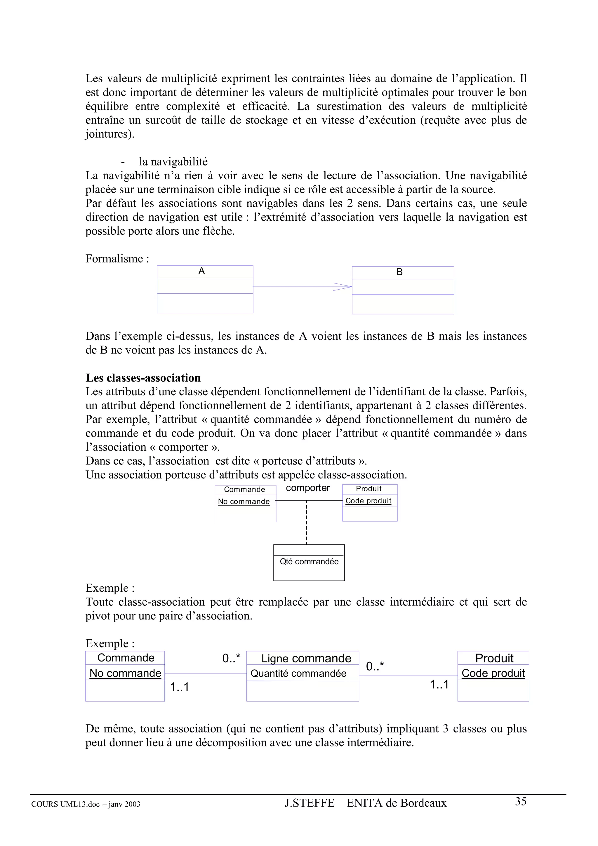 Les valeurs de multiplicité expriment les contraintes liées au domaine de l’application. Il
             est donc important de déterminer les valeurs de multiplicité optimales pour trouver le bon
             équilibre entre complexité et efficacité. La surestimation des valeurs de multiplicité
             entraîne un surcoût de taille de stockage et en vitesse d’exécution (requête avec plus de
             jointures).

                     - la navigabilité
             La navigabilité n’a rien à voir avec le sens de lecture de l’association. Une navigabilité
             placée sur une terminaison cible indique si ce rôle est accessible à partir de la source.
             Par défaut les associations sont navigables dans les 2 sens. Dans certains cas, une seule
             direction de navigation est utile : l’extrémité d’association vers laquelle la navigation est
             possible porte alors une flèche.

             Formalisme :
                                     A                                                B




             Dans l’exemple ci-dessus, les instances de A voient les instances de B mais les instances
             de B ne voient pas les instances de A.

             Les classes-association
             Les attributs d’une classe dépendent fonctionnellement de l’identifiant de la classe. Parfois,
             un attribut dépend fonctionnellement de 2 identifiants, appartenant à 2 classes différentes.
             Par exemple, l’attribut « quantité commandée » dépend fonctionnellement du numéro de
             commande et du code produit. On va donc placer l’attribut « quantité commandée » dans
             l’association « comporter ».
             Dans ce cas, l’association est dite « porteuse d’attributs ».
             Une association porteuse d’attributs est appelée classe-association.
                                          Commande      comporter        Produit
                                         No commande                   Code produit




                                                       Qté commandée


             Exemple :
             Toute classe-association peut être remplacée par une classe intermédiaire et qui sert de
             pivot pour une paire d’association.

             Exemple :
               Commande                   0..*     Ligne commande                                  Produit
                                                                            0..*
              No commande                        Quantité commandée                              Code produit
                              1..1                                                        1..1


             De même, toute association (qui ne contient pas d’attributs) impliquant 3 classes ou plus
             peut donner lieu à une décomposition avec une classe intermédiaire.




COURS UML13.doc – janv 2003                             J.STEFFE – ENITA de Bordeaux                         35
 