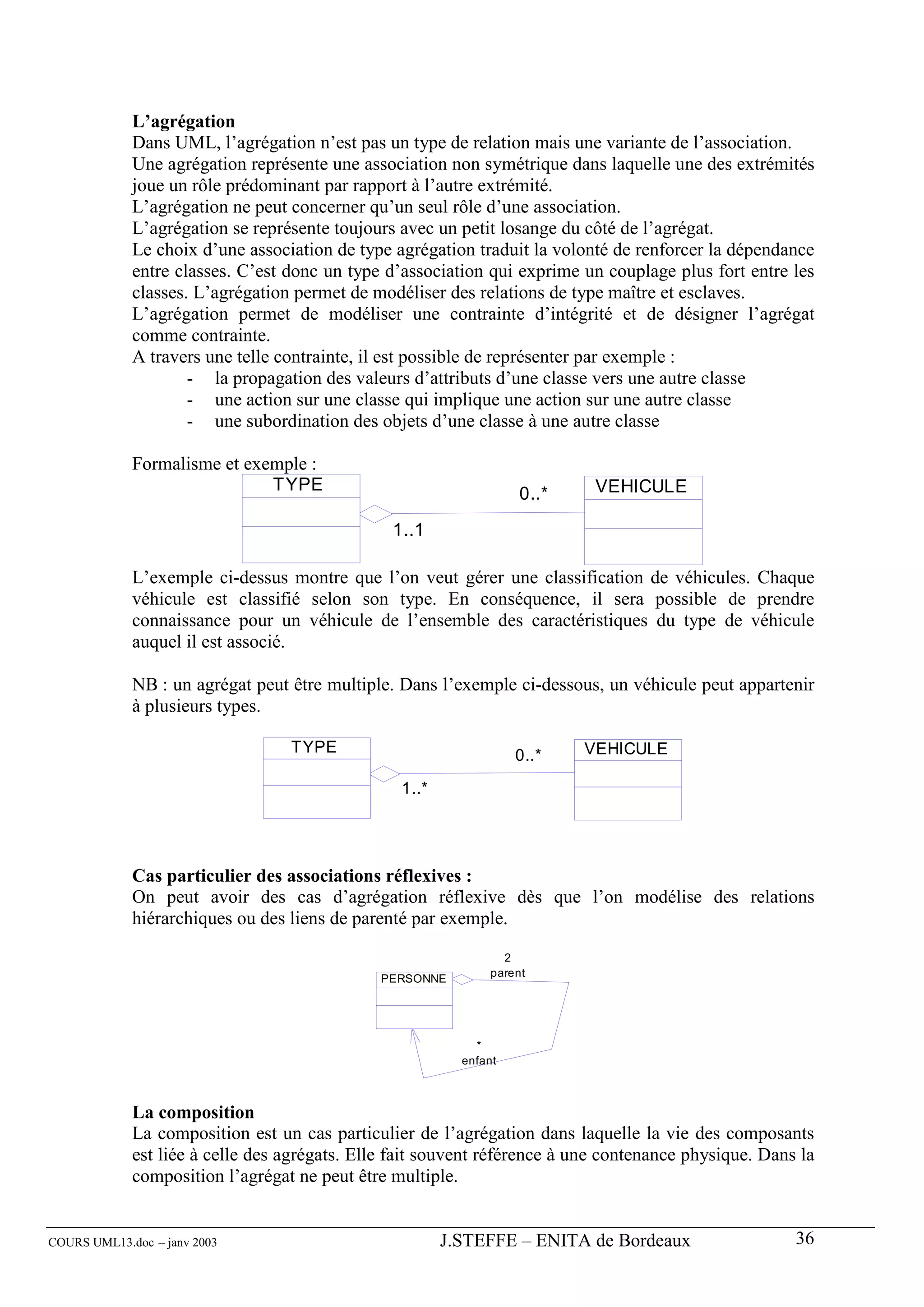L’agrégation
             Dans UML, l’agrégation n’est pas un type de relation mais une variante de l’association.
             Une agrégation représente une association non symétrique dans laquelle une des extrémités
             joue un rôle prédominant par rapport à l’autre extrémité.
             L’agrégation ne peut concerner qu’un seul rôle d’une association.
             L’agrégation se représente toujours avec un petit losange du côté de l’agrégat.
             Le choix d’une association de type agrégation traduit la volonté de renforcer la dépendance
             entre classes. C’est donc un type d’association qui exprime un couplage plus fort entre les
             classes. L’agrégation permet de modéliser des relations de type maître et esclaves.
             L’agrégation permet de modéliser une contrainte d’intégrité et de désigner l’agrégat
             comme contrainte.
             A travers une telle contrainte, il est possible de représenter par exemple :
                     - la propagation des valeurs d’attributs d’une classe vers une autre classe
                     - une action sur une classe qui implique une action sur une autre classe
                     - une subordination des objets d’une classe à une autre classe

             Formalisme et exemple :
                              TYPE                                          VEHICULE
                                                                    0..*
                                                1..1

             L’exemple ci-dessus montre que l’on veut gérer une classification de véhicules. Chaque
             véhicule est classifié selon son type. En conséquence, il sera possible de prendre
             connaissance pour un véhicule de l’ensemble des caractéristiques du type de véhicule
             auquel il est associé.

             NB : un agrégat peut être multiple. Dans l’exemple ci-dessous, un véhicule peut appartenir
             à plusieurs types.

                                  TYPE                             0..*    VEHICULE

                                                 1..*




             Cas particulier des associations réflexives :
             On peut avoir des cas d’agrégation réflexive dès que l’on modélise des relations
             hiérarchiques ou des liens de parenté par exemple.

                                                                 2
                                                               parent
                                              PERSONNE




                                                            *
                                                          enfant



             La composition
             La composition est un cas particulier de l’agrégation dans laquelle la vie des composants
             est liée à celle des agrégats. Elle fait souvent référence à une contenance physique. Dans la
             composition l’agrégat ne peut être multiple.


COURS UML13.doc – janv 2003                             J.STEFFE – ENITA de Bordeaux                   36
 