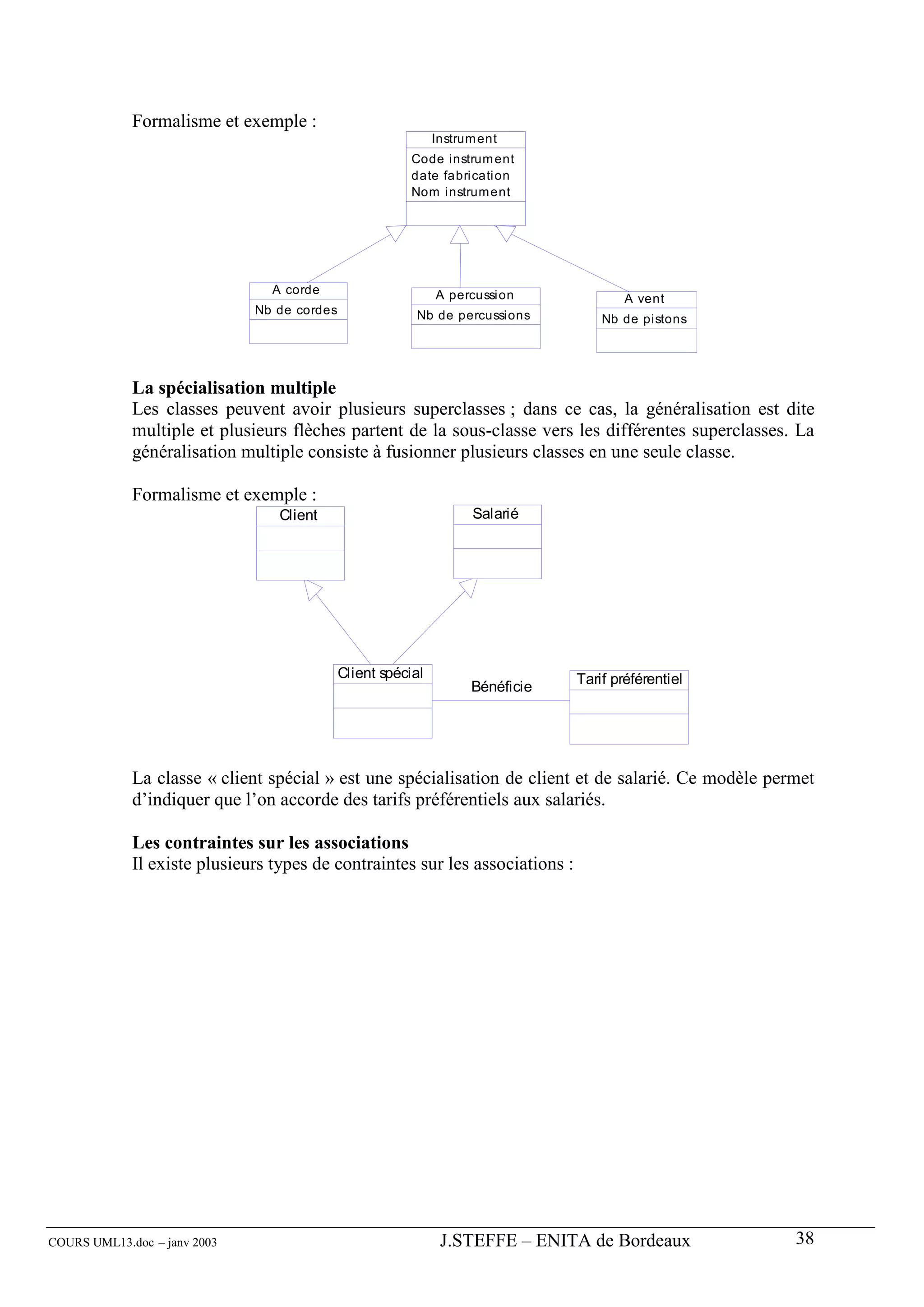 Formalisme et exemple :
                                                              Instrum ent
                                                         Code instrum ent
                                                         date fabri cati on
                                                         Nom i nstrum ent




                                A corde                       A percussi on             A vent
                              Nb de cordes               Nb de percussi ons         Nb de pistons




             La spécialisation multiple
             Les classes peuvent avoir plusieurs superclasses ; dans ce cas, la généralisation est dite
             multiple et plusieurs flèches partent de la sous-classe vers les différentes superclasses. La
             généralisation multiple consiste à fusionner plusieurs classes en une seule classe.

             Formalisme et exemple :
                                  Client                            Salarié




                                             Client spécial                     Tarif préférentiel
                                                                    Bénéficie




             La classe « client spécial » est une spécialisation de client et de salarié. Ce modèle permet
             d’indiquer que l’on accorde des tarifs préférentiels aux salariés.

             Les contraintes sur les associations
             Il existe plusieurs types de contraintes sur les associations :




COURS UML13.doc – janv 2003                                    J.STEFFE – ENITA de Bordeaux            38
 