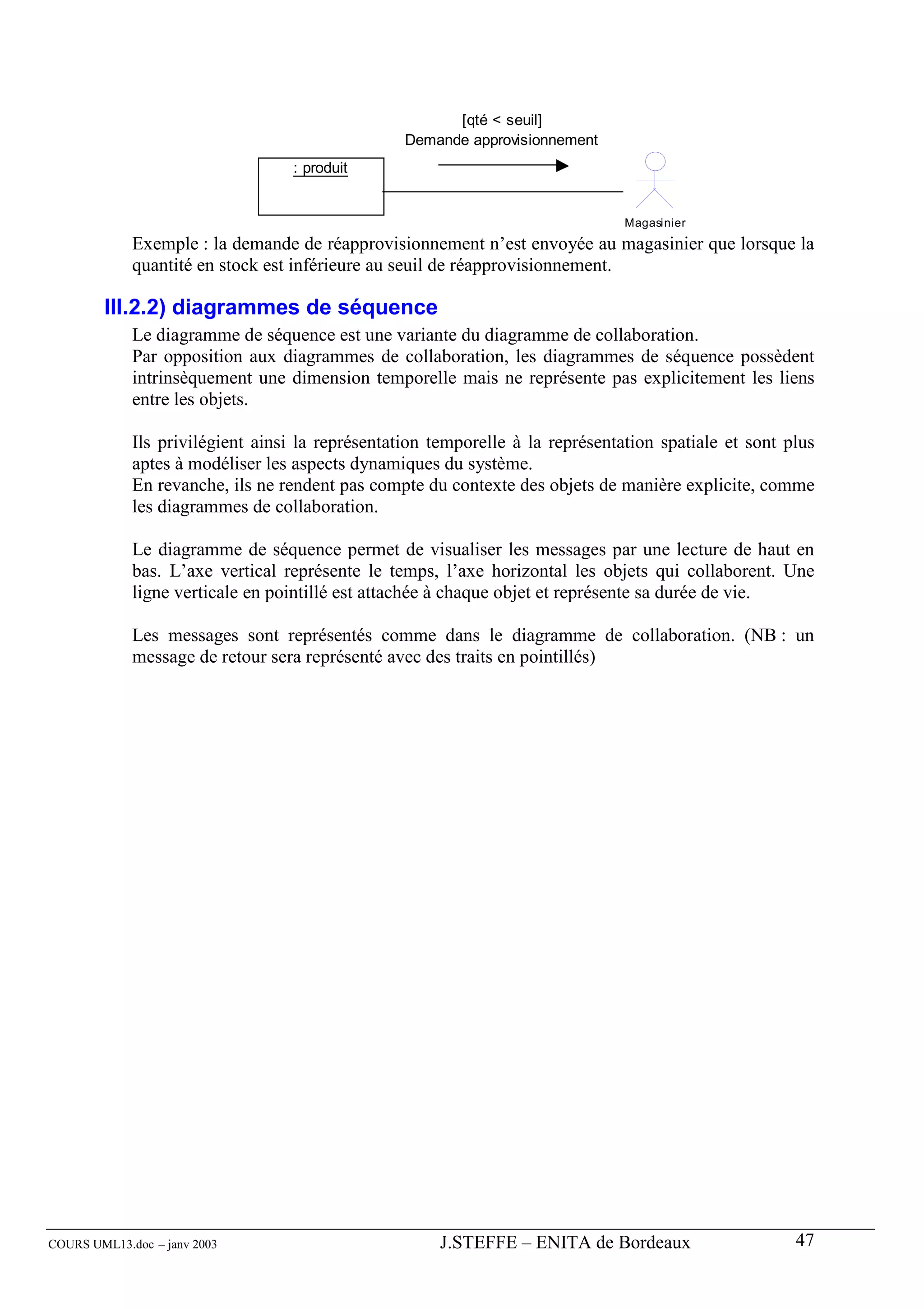 [qté < seuil]
                                                  Demande approvisionnement
                                  : produit


                                                                                Magasinier
             Exemple : la demande de réapprovisionnement n’est envoyée au magasinier que lorsque la
             quantité en stock est inférieure au seuil de réapprovisionnement.

        III.2.2) diagrammes de séquence
             Le diagramme de séquence est une variante du diagramme de collaboration.
             Par opposition aux diagrammes de collaboration, les diagrammes de séquence possèdent
             intrinsèquement une dimension temporelle mais ne représente pas explicitement les liens
             entre les objets.

             Ils privilégient ainsi la représentation temporelle à la représentation spatiale et sont plus
             aptes à modéliser les aspects dynamiques du système.
             En revanche, ils ne rendent pas compte du contexte des objets de manière explicite, comme
             les diagrammes de collaboration.

             Le diagramme de séquence permet de visualiser les messages par une lecture de haut en
             bas. L’axe vertical représente le temps, l’axe horizontal les objets qui collaborent. Une
             ligne verticale en pointillé est attachée à chaque objet et représente sa durée de vie.

             Les messages sont représentés comme dans le diagramme de collaboration. (NB : un
             message de retour sera représenté avec des traits en pointillés)




COURS UML13.doc – janv 2003                           J.STEFFE – ENITA de Bordeaux                     47
 