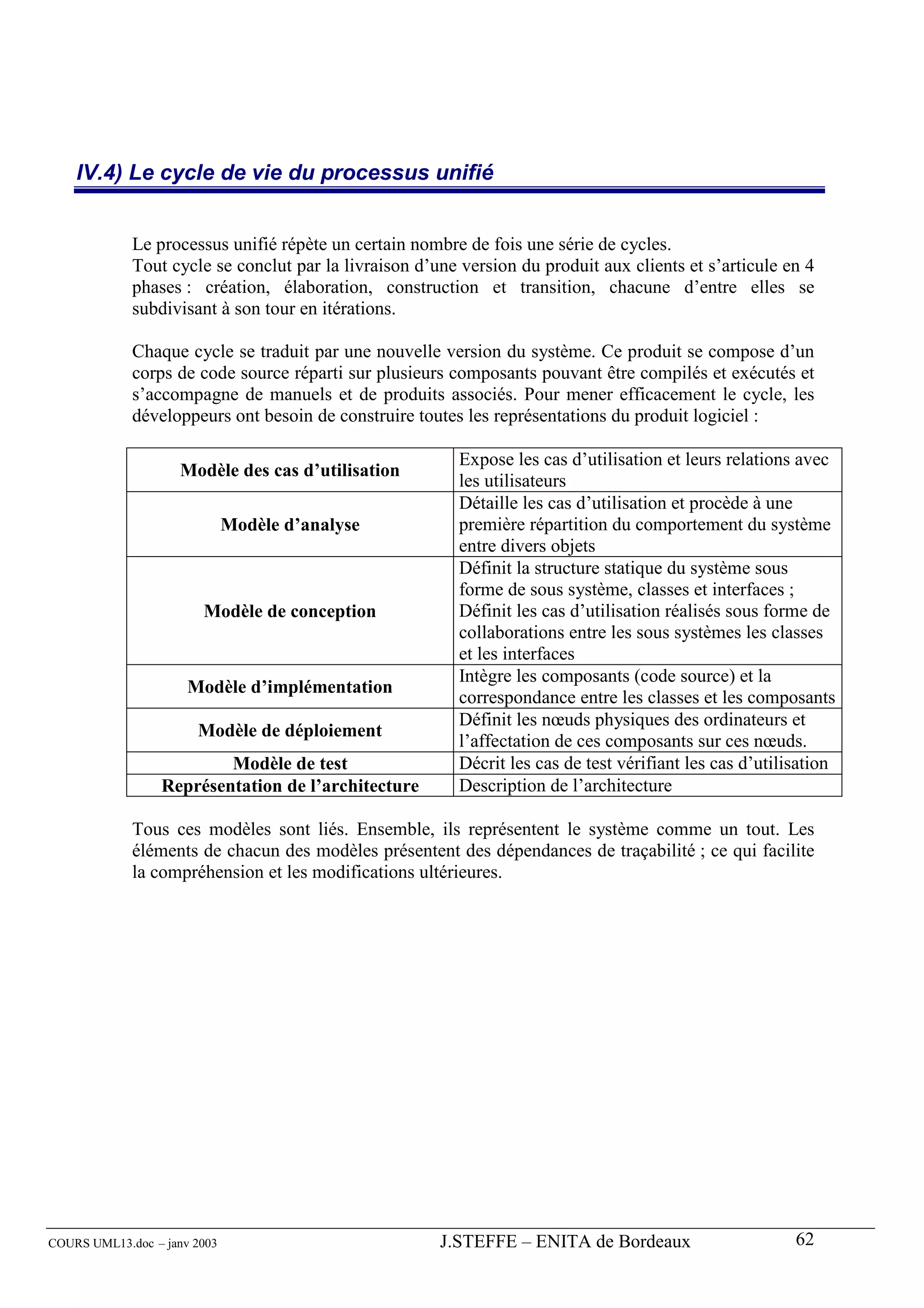 IV.4) Le cycle de vie du processus unifié


             Le processus unifié répète un certain nombre de fois une série de cycles.
             Tout cycle se conclut par la livraison d’une version du produit aux clients et s’articule en 4
             phases : création, élaboration, construction et transition, chacune d’entre elles se
             subdivisant à son tour en itérations.

             Chaque cycle se traduit par une nouvelle version du système. Ce produit se compose d’un
             corps de code source réparti sur plusieurs composants pouvant être compilés et exécutés et
             s’accompagne de manuels et de produits associés. Pour mener efficacement le cycle, les
             développeurs ont besoin de construire toutes les représentations du produit logiciel :

                                                          Expose les cas d’utilisation et leurs relations avec
                     Modèle des cas d’utilisation
                                                          les utilisateurs
                                                          Détaille les cas d’utilisation et procède à une
                              Modèle d’analyse            première répartition du comportement du système
                                                          entre divers objets
                                                          Définit la structure statique du système sous
                                                          forme de sous système, classes et interfaces ;
                        Modèle de conception              Définit les cas d’utilisation réalisés sous forme de
                                                          collaborations entre les sous systèmes les classes
                                                          et les interfaces
                                                          Intègre les composants (code source) et la
                      Modèle d’implémentation
                                                          correspondance entre les classes et les composants
                                                          Définit les nœuds physiques des ordinateurs et
                       Modèle de déploiement
                                                          l’affectation de ces composants sur ces nœuds.
                          Modèle de test                  Décrit les cas de test vérifiant les cas d’utilisation
                  Représentation de l’architecture        Description de l’architecture

             Tous ces modèles sont liés. Ensemble, ils représentent le système comme un tout. Les
             éléments de chacun des modèles présentent des dépendances de traçabilité ; ce qui facilite
             la compréhension et les modifications ultérieures.




COURS UML13.doc – janv 2003                            J.STEFFE – ENITA de Bordeaux                       62
 