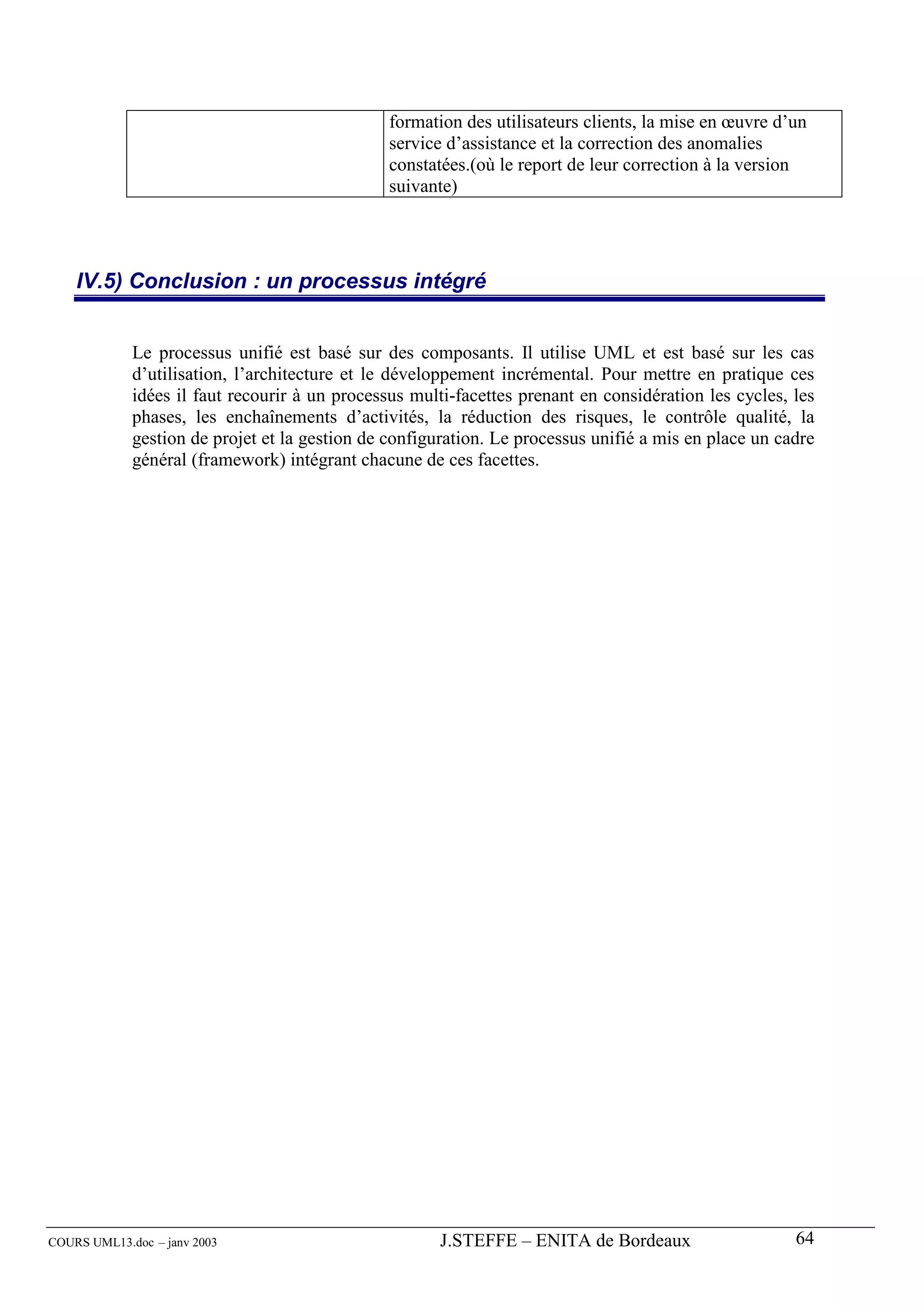 formation des utilisateurs clients, la mise en œuvre d’un
                                                service d’assistance et la correction des anomalies
                                                constatées.(où le report de leur correction à la version
                                                suivante)




    IV.5) Conclusion : un processus intégré


             Le processus unifié est basé sur des composants. Il utilise UML et est basé sur les cas
             d’utilisation, l’architecture et le développement incrémental. Pour mettre en pratique ces
             idées il faut recourir à un processus multi-facettes prenant en considération les cycles, les
             phases, les enchaînements d’activités, la réduction des risques, le contrôle qualité, la
             gestion de projet et la gestion de configuration. Le processus unifié a mis en place un cadre
             général (framework) intégrant chacune de ces facettes.




COURS UML13.doc – janv 2003                           J.STEFFE – ENITA de Bordeaux                     64
 