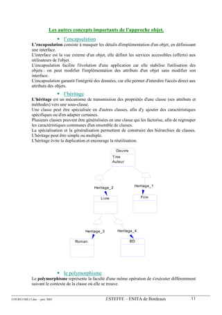 Les autres concepts importants de l'approche objet.
                               l’encapsulation
             L’encapsulation consiste à masquer les détails d'implémentation d'un objet, en définissant
             une interface.
             L'interface est la vue externe d'un objet, elle définit les services accessibles (offerts) aux
             utilisateurs de l'objet.
             L'encapsulation facilite l'évolution d'une application car elle stabilise l'utilisation des
             objets : on peut modifier l'implémentation des attributs d'un objet sans modifier son
             interface.
             L'encapsulation garantit l'intégrité des données, car elle permet d'interdire l'accès direct aux
             attributs des objets.
                               l’héritage
             L'héritage est un mécanisme de transmission des propriétés d'une classe (ses attributs et
             méthodes) vers une sous-classe.
             Une classe peut être spécialisée en d'autres classes, afin d'y ajouter des caractéristiques
             spécifiques ou d'en adapter certaines.
             Plusieurs classes peuvent être généralisées en une classe qui les factorise, afin de regrouper
             les caractéristiques communes d'un ensemble de classes.
             La spécialisation et la généralisation permettent de construire des hiérarchies de classes.
             L'héritage peut être simple ou multiple.
             L'héritage évite la duplication et encourage la réutilisation.

                                                              Oeuvre
                                                             T itre
                                                             Auteur




                                                 Heritage_2              Heritage_1


                                                     Livre                  Film




                                            Heritage_3         Heritage_4

                                      Roman                            BD




                               le polymorphisme
             Le polymorphisme représente la faculté d'une même opération de s'exécuter différemment
             suivant le contexte de la classe où elle se trouve.


COURS UML13.doc – janv 2003                              J.STEFFE – ENITA de Bordeaux                     11
 