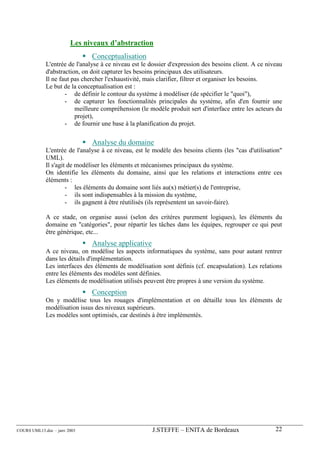 Les niveaux d’abstraction
                               Conceptualisation
             L'entrée de l'analyse à ce niveau est le dossier d'expression des besoins client. A ce niveau
             d'abstraction, on doit capturer les besoins principaux des utilisateurs.
             Il ne faut pas chercher l'exhaustivité, mais clarifier, filtrer et organiser les besoins.
             Le but de la conceptualisation est :
                     - de définir le contour du système à modéliser (de spécifier le "quoi"),
                     - de capturer les fonctionnalités principales du système, afin d'en fournir une
                         meilleure compréhension (le modèle produit sert d'interface entre les acteurs du
                         projet),
                     - de fournir une base à la planification du projet.

                               Analyse du domaine
             L'entrée de l'analyse à ce niveau, est le modèle des besoins clients (les "cas d'utilisation"
             UML).
             Il s'agit de modéliser les éléments et mécanismes principaux du système.
             On identifie les éléments du domaine, ainsi que les relations et interactions entre ces
             éléments :
                      - les éléments du domaine sont liés au(x) métier(s) de l'entreprise,
                      - ils sont indispensables à la mission du système,
                      - ils gagnent à être réutilisés (ils représentent un savoir-faire).

             A ce stade, on organise aussi (selon des critères purement logiques), les éléments du
             domaine en "catégories", pour répartir les tâches dans les équipes, regrouper ce qui peut
             être générique, etc...
                               Analyse applicative
             A ce niveau, on modélise les aspects informatiques du système, sans pour autant rentrer
             dans les détails d'implémentation.
             Les interfaces des éléments de modélisation sont définis (cf. encapsulation). Les relations
             entre les éléments des modèles sont définies.
             Les éléments de modélisation utilisés peuvent être propres à une version du système.
                               Conception
             On y modélise tous les rouages d'implémentation et on détaille tous les éléments de
             modélisation issus des niveaux supérieurs.
             Les modèles sont optimisés, car destinés à être implémentés.




COURS UML13.doc – janv 2003                           J.STEFFE – ENITA de Bordeaux                     22
 