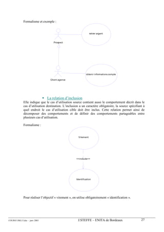Formalisme et exemple :


                                                                    retirer argent


                                    Prospect




                                                                obtenir informations compte

                                  Client agence




                               La relation d’inclusion
             Elle indique que le cas d’utilisation source contient aussi le comportement décrit dans le
             cas d’utilisation destination. L’inclusion a un caractère obligatoire, la source spécifiant à
             quel endroit le cas d’utilisation cible doit être inclus. Cette relation permet ainsi de
             décomposer des comportements et de définir des comportements partageables entre
             plusieurs cas d’utilisation.

             Formalisme :


                                                         Virement




                                                       <<include>>




                                                       Identification




             Pour réaliser l’objectif « virement », on utilise obligatoirement « identification ».




COURS UML13.doc – janv 2003                             J.STEFFE – ENITA de Bordeaux                   27
 