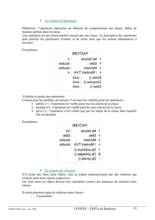 La notion d’opération
             Définition : l’opération représente un élément de comportement des objets, défini de
             manière globale dans la classe.
             Une opération est une fonctionnalité assurée par une classe. La description des opérations
             peut préciser les paramètres d’entrée et de sortie ainsi que les actions élémentaires à
             exécuter.

             Formalisme :
                                                       ERU TCAF
                                                  n:         erutcaf oN +
                                            e lbuod :                etaD +
                                            e lbuod :          t n at n o M +
                                                  n : A V T t n at n o M / +
                                                      d iov :       )( ret idE
                                                      d iov : )( ret lusnoC
                                                      d iov :         )( reérC

             Visibilité et portée des opérations :
             Comme pour les attributs, on retrouve 3 niveaux de visibilité pour les opérations :
                     1- public (+) : l’opération est visible pour tous les clients de la classe
                     2- protégé (#) : l’opération est visible pour les sous-classes de la classe
                     3- privé (-) : l’opération n’est visible que par les objets de la classe dans laquelle
                         elle est déclarée.

             Formalisme :
                                                       ERU TCAF
                                                  tn i :       erutcaf oN    +
                                                etaD :                etaD   +
                                             e lbuod :           tnatnoM     +
                                             e lbuod : AV T tnatnoM /        +
                                                         )( euq i lbup pO    +
                                                         )( eégétorp pO      #
                                                             )( eév irp pO   -


                                La notion de relation
             S’il existe des liens entre objets, cela se traduit nécessairement par des relations qui
             existent entre leurs classes respectives.
             Les liens entre les objets doivent être considérés comme des instances de relations entre
             classes.

             Il existe plusieurs types de relations entre classes :
                     - l’association



COURS UML13.doc – janv 2003                              J.STEFFE – ENITA de Bordeaux                   33
 