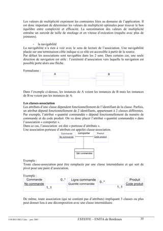 Les valeurs de multiplicité expriment les contraintes liées au domaine de l’application. Il
             est donc important de déterminer les valeurs de multiplicité optimales pour trouver le bon
             équilibre entre complexité et efficacité. La surestimation des valeurs de multiplicité
             entraîne un surcoût de taille de stockage et en vitesse d’exécution (requête avec plus de
             jointures).

                     - la navigabilité
             La navigabilité n’a rien à voir avec le sens de lecture de l’association. Une navigabilité
             placée sur une terminaison cible indique si ce rôle est accessible à partir de la source.
             Par défaut les associations sont navigables dans les 2 sens. Dans certains cas, une seule
             direction de navigation est utile : l’extrémité d’association vers laquelle la navigation est
             possible porte alors une flèche.

             Formalisme :
                                     A                                                B




             Dans l’exemple ci-dessus, les instances de A voient les instances de B mais les instances
             de B ne voient pas les instances de A.

             Les classes-association
             Les attributs d’une classe dépendent fonctionnellement de l’identifiant de la classe. Parfois,
             un attribut dépend fonctionnellement de 2 identifiants, appartenant à 2 classes différentes.
             Par exemple, l’attribut « quantité commandée » dépend fonctionnellement du numéro de
             commande et du code produit. On va donc placer l’attribut « quantité commandée » dans
             l’association « comporter ».
             Dans ce cas, l’association est dite « porteuse d’attributs ».
             Une association porteuse d’attributs est appelée classe-association.
                                          Commande      comporter        Produit
                                         No commande                   Code produit




                                                       Qté commandée


             Exemple :
             Toute classe-association peut être remplacée par une classe intermédiaire et qui sert de
             pivot pour une paire d’association.

             Exemple :
               Commande                   0..*     Ligne commande                                  Produit
                                                                            0..*
              No commande                        Quantité commandée                              Code produit
                              1..1                                                        1..1


             De même, toute association (qui ne contient pas d’attributs) impliquant 3 classes ou plus
             peut donner lieu à une décomposition avec une classe intermédiaire.




COURS UML13.doc – janv 2003                             J.STEFFE – ENITA de Bordeaux                         35
 