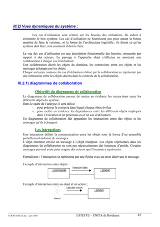 III.2) Vues dynamiques du système :

                    Les cas d’utilisation sont centrés sur les besoins des utilisateurs. Ils aident à
             construire le bon système. Les cas d’utilisation ne fournissent pas pour autant la bonne
             manière de faire le système., ni la forme de l’architecture logicielle : ils disent ce qu’un
             système doit faire, non comment il doit le faire.

             La vue des cas d’utilisation est une description fonctionnelle des besoins, structurée par
             rapport à des acteurs. Le passage à l’approche objet s’effectue en associant une
             collaboration à chaque cas d’utilisation.
             Une collaboration décrit les objets du domaine, les connexions entre ces objets et les
             messages échangés par les objets.
             Chaque scénario, instance du cas d’utilisation réalisé par la collaboration se représente par
             une interaction entre les objets décrits dans le contexte de la collaboration.

        III.2.1) diagrammes de collaboration

                        Objectifs du diagramme de collaboration
             Le diagramme de collaboration permet de mettre en évidence les interactions entre les
             différents objets du système.
             Dans le cadre de l’analyse, il sera utilisé
                     - pour préciser le contexte dans lequel chaque objet évolue
                     - pour mettre en évidence les dépendances entre les différents objets impliqués
                         dans l’exécution d’un processus ou d’un cas d’utilisation.
             Un diagramme de collaboration fait apparaître les interactions entre des objets et les
             messages qu’ils échangent.

                        Les interactions
             Une interaction définit la communication entre les objets sous la forme d’un ensemble
             partiellement ordonné de messages.
             L’objet émetteur envoie un message à l’objet récepteur. Les objets représentés dans les
             diagrammes de collaboration ne sont pas nécessairement des instances d’entités. Certains
             messages peuvent avoir pour origine des acteurs que l’on pourra représenter.

             Formalisme : l’interaction se représente par une flèche avec un texte décrivant le message.

             Exemple d’interaction entre objets :
                                                     livraison faite
                                   : commande                               : produit




             Exemple d’interaction entre un objet et un acteur ;
                                                calculer stock
                                                                       : produit


                                     Gérant




COURS UML13.doc – janv 2003                             J.STEFFE – ENITA de Bordeaux                   45
 