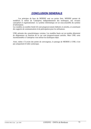 CONCLUSION GENERALE

                    Les principes de base de MERISE sont ses points forts. MERISE permet de
             modéliser le métier de l’entreprise indépendamment des techniques, aux niveaux
             conceptuel et organisationnel. Le système informatique est un sous-ensemble du système
             d’information.
             Les modèles en nombre limité (6) sont progressivement élaborés et enrichis, et constituent
             des supports de communication et de participation pour les utilisateurs.

             UML présente des caractéristiques voisines. Les modèles basés sur un nombre déterminé
             de diagrammes en fonction de la vue sont progressivement enrichis. Mais UML reste
             incontournable si l’entreprise veut utiliser les techniques objet.

             Ainsi, même s’il existe des points de convergence, le passage de MERISE à UML n’est
             pas uniquement d’ordre syntaxique.




COURS UML13.doc – janv 2003                          J.STEFFE – ENITA de Bordeaux                   73
 