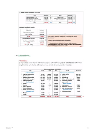 Cours 2 ** 14
Application 2
 