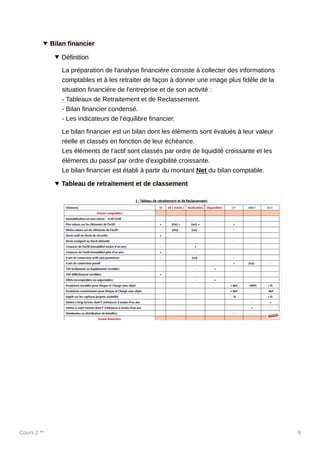 Cours 2 ** 9
Bilan financier
Définition
La préparation de l'analyse financière consiste à collecter des informations
comptables et à les retraiter de façon à donner une image plus fidèle de la
situation financière de l'entreprise et de son activité :
- Tableaux de Retraitement et de Reclassement.
- Bilan financier condensé.
- Les indicateurs de l'équilibre financier.
Le bilan financier est un bilan dont les éléments sont évalués à leur valeur
réelle et classés en fonction de leur échéance.
Les éléments de l'actif sont classés par ordre de liquidité croissante et les
éléments du passif par ordre d'exigibilité croissante.
Le bilan financier est établi à partir du montant Net du bilan comptable.
Tableau de retraitement et de classement
 