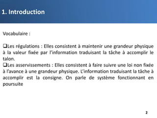 Cours 2 CPI EEA3 Cours 2 CPI Cours 2 CPI EEA3 | PDF