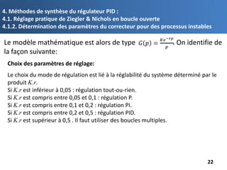 Cours 2 CPI EEA3 Cours 2 CPI Cours 2 CPI EEA3 | PDF