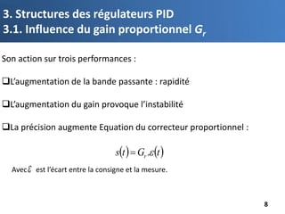 Cours 2 CPI EEA3 Cours 2 CPI Cours 2 CPI EEA3 | PDF
