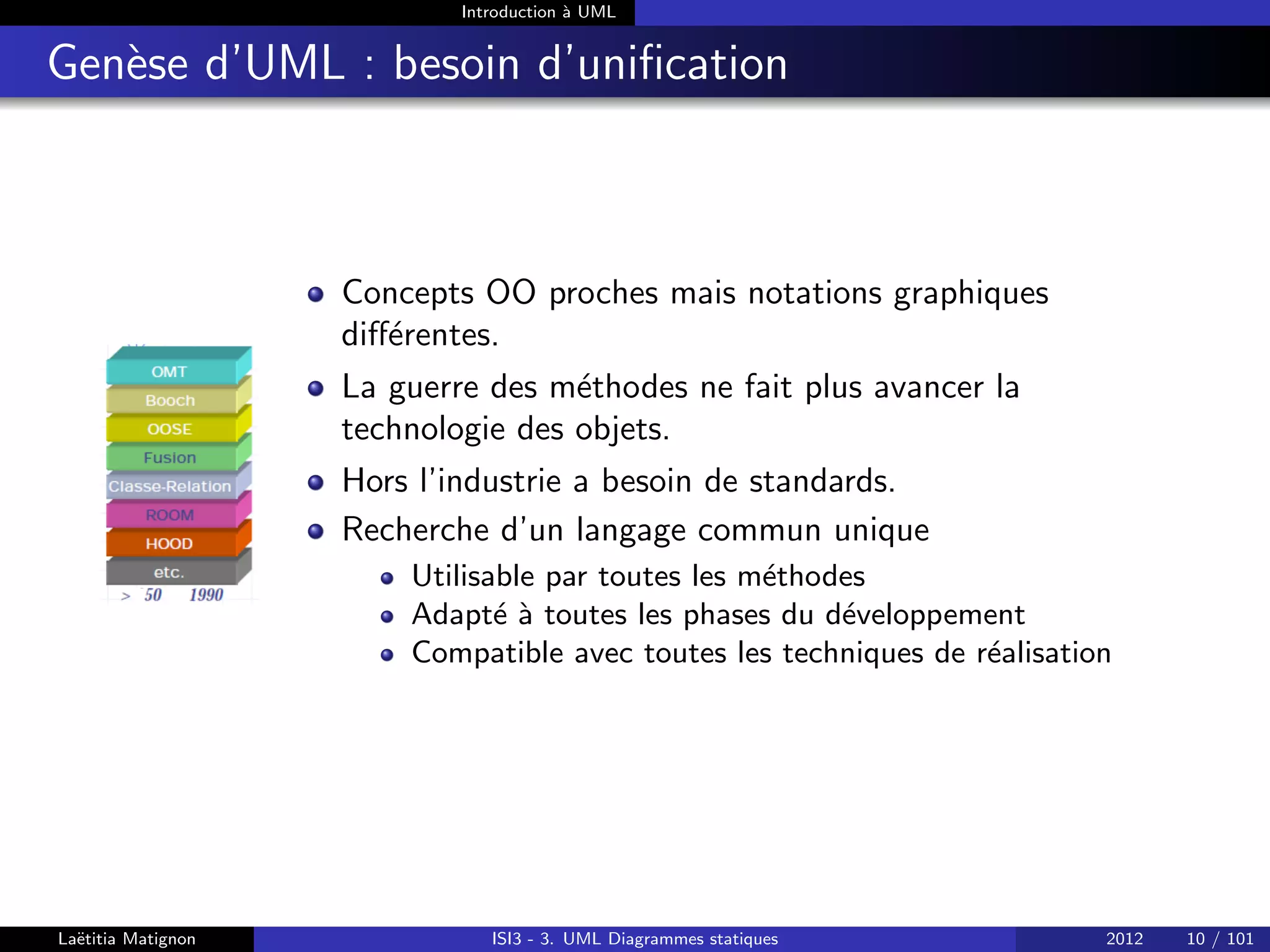 Introduction à UML
Genèse d’UML : besoin d’unification
Concepts OO proches mais notations graphiques
différentes.
La guerre des méthodes ne fait plus avancer la
technologie des objets.
Hors l’industrie a besoin de standards.
Recherche d’un langage commun unique
Utilisable par toutes les méthodes
Adapté à toutes les phases du développement
Compatible avec toutes les techniques de réalisation
Laëtitia Matignon ISI3 - 3. UML Diagrammes statiques 2012 10 / 101
 