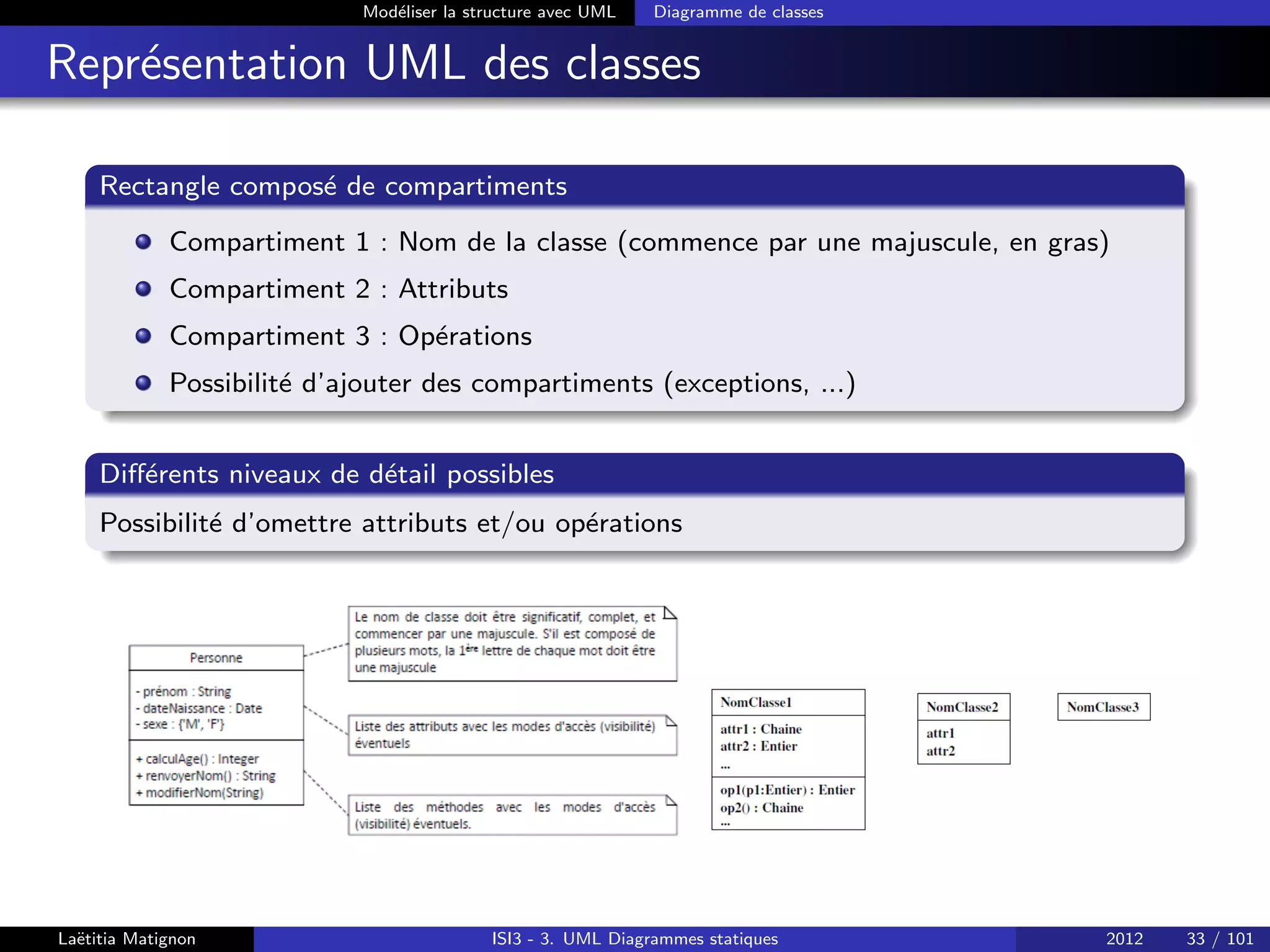 Modéliser la structure avec UML Diagramme de classes
Représentation UML des classes
Rectangle composé de compartiments
Compartiment 1 : Nom de la classe (commence par une majuscule, en gras)
Compartiment 2 : Attributs
Compartiment 3 : Opérations
Possibilité d’ajouter des compartiments (exceptions, ...)
Différents niveaux de détail possibles
Possibilité d’omettre attributs et/ou opérations
Laëtitia Matignon ISI3 - 3. UML Diagrammes statiques 2012 33 / 101
 