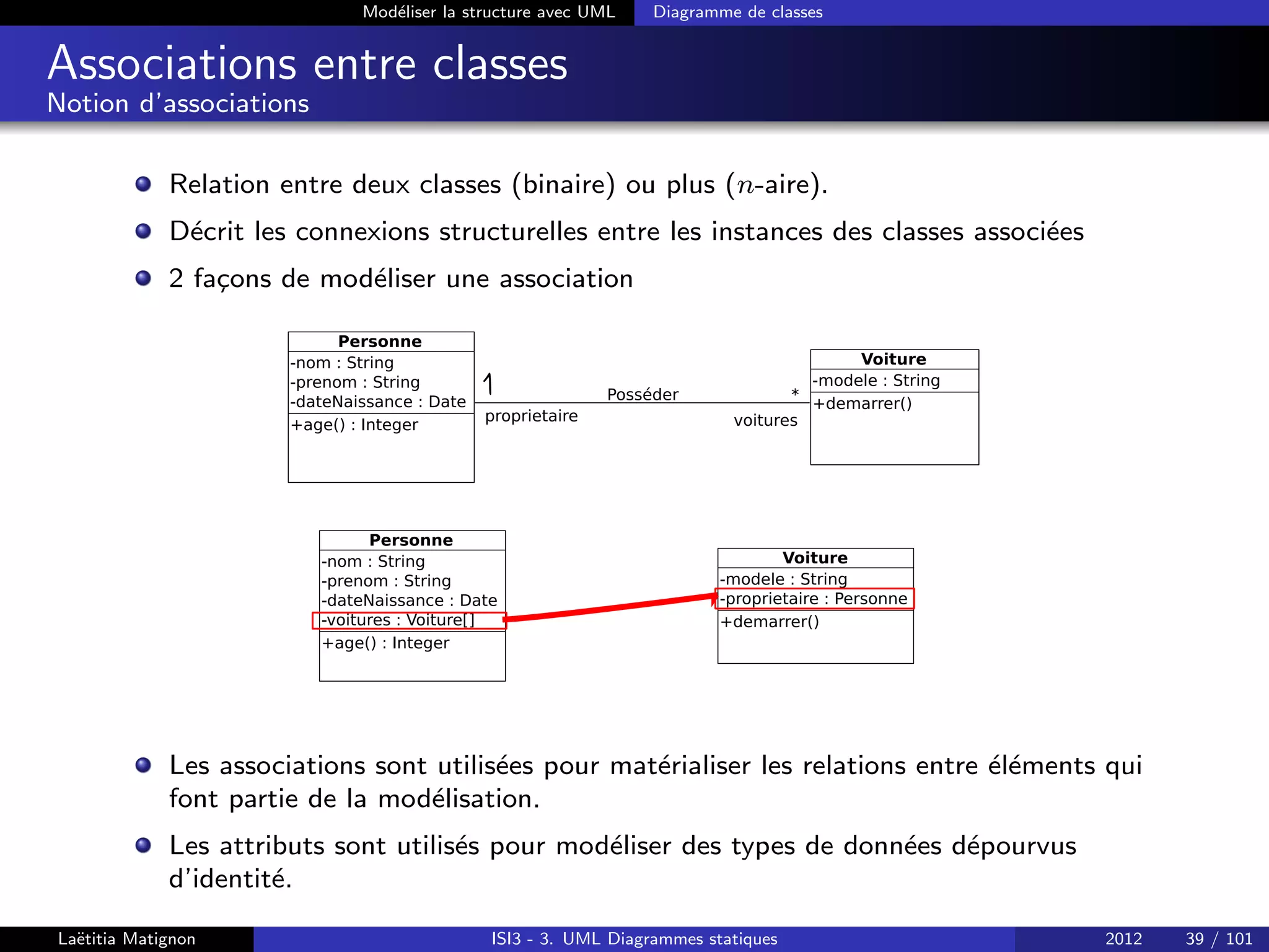 Modéliser la structure avec UML Diagramme de classes
Associations entre classes
Notion d’associations
Relation entre deux classes (binaire) ou plus (n-aire).
Décrit les connexions structurelles entre les instances des classes associées
2 façons de modéliser une association
-nom : String
-prenom : String
-dateNaissance : Date
+age() : Integer
Personne
-modele : String
+demarrer()
Voiture
voitures
*
proprietaire
Posséder
1
-nom : String
-prenom : String
-dateNaissance : Date
-voitures : Voiture[]
+age() : Integer
Personne
-modele : String
-proprietaire : Personne
+demarrer()
Voiture
Les associations sont utilisées pour matérialiser les relations entre éléments qui
font partie de la modélisation.
Les attributs sont utilisés pour modéliser des types de données dépourvus
d’identité.
Laëtitia Matignon ISI3 - 3. UML Diagrammes statiques 2012 39 / 101
 
