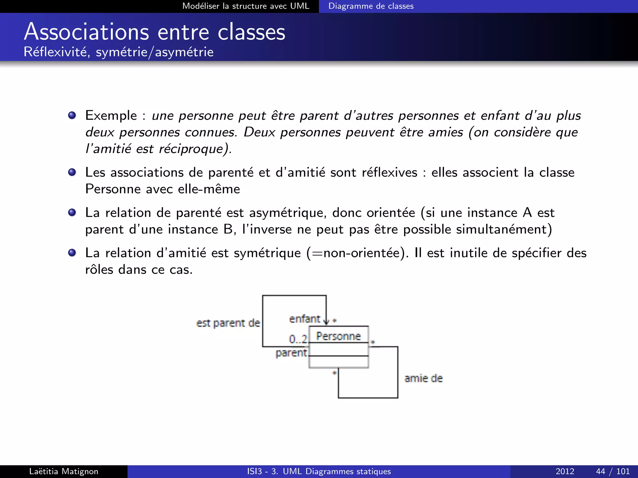 Modéliser la structure avec UML Diagramme de classes
Associations entre classes
Réflexivité, symétrie/asymétrie
Exemple : une personne peut être parent d’autres personnes et enfant d’au plus
deux personnes connues. Deux personnes peuvent être amies (on considère que
l’amitié est réciproque).
Les associations de parenté et d’amitié sont réflexives : elles associent la classe
Personne avec elle-même
La relation de parenté est asymétrique, donc orientée (si une instance A est
parent d’une instance B, l’inverse ne peut pas être possible simultanément)
La relation d’amitié est symétrique (=non-orientée). Il est inutile de spécifier des
rôles dans ce cas.
Laëtitia Matignon ISI3 - 3. UML Diagrammes statiques 2012 44 / 101
 