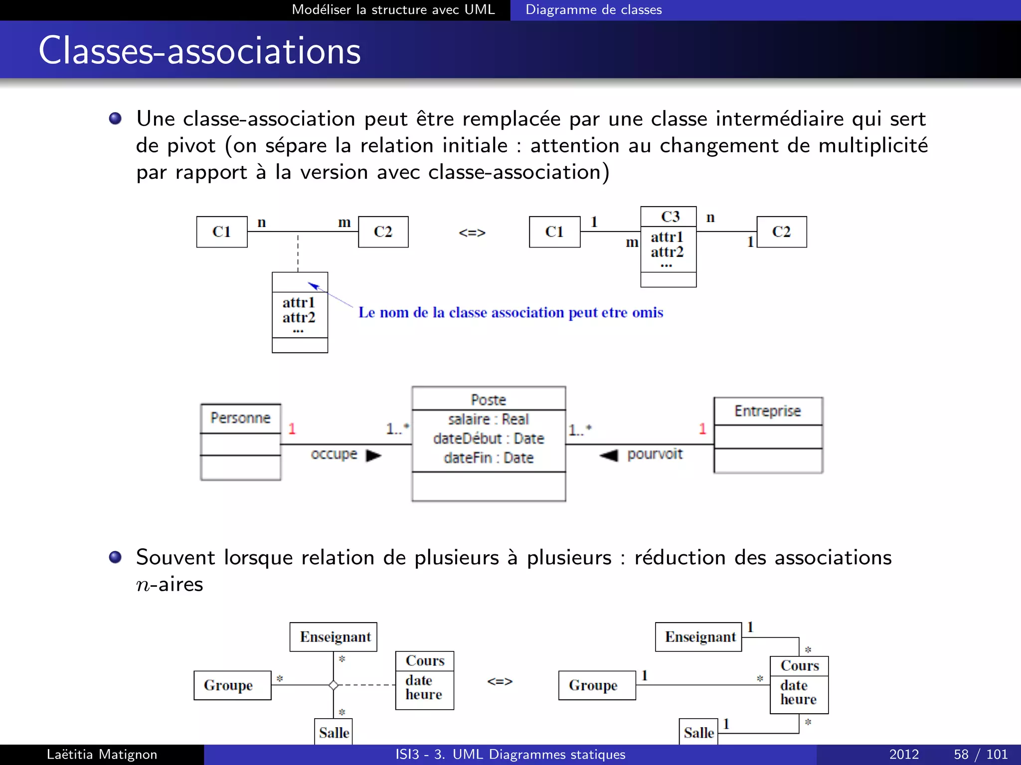 Modéliser la structure avec UML Diagramme de classes
Classes-associations
Une classe-association peut être remplacée par une classe intermédiaire qui sert
de pivot (on sépare la relation initiale : attention au changement de multiplicité
par rapport à la version avec classe-association)
Souvent lorsque relation de plusieurs à plusieurs : réduction des associations
n-aires
Laëtitia Matignon ISI3 - 3. UML Diagrammes statiques 2012 58 / 101
 