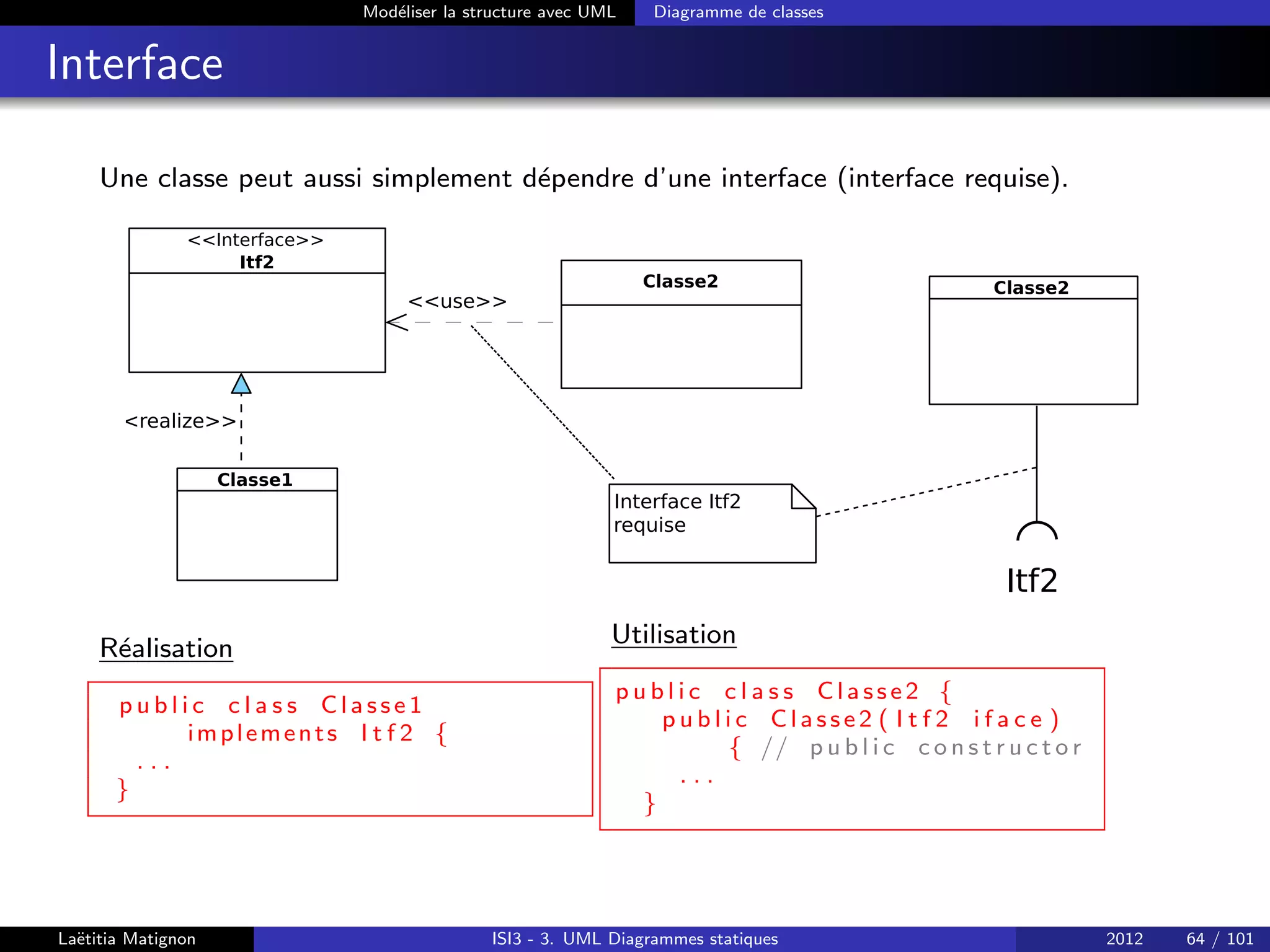 Modéliser la structure avec UML Diagramme de classes
Interface
Une classe peut aussi simplement dépendre d’une interface (interface requise).
Classe2
Interface
Itf2
Classe1
Classe2
Interface Itf2
requise
Itf2
realize
use
Réalisation
p u b l i c c l a s s Cla sse1
implements I t f 2 {
. . .
}
Utilisation
p u b l i c c l a s s Cla sse2 {
p u b l i c C lass e2 ( I t f 2 i f a c e )
{ // p u b l i c c o n s t r u c t o r
. . .
}
Laëtitia Matignon ISI3 - 3. UML Diagrammes statiques 2012 64 / 101
 