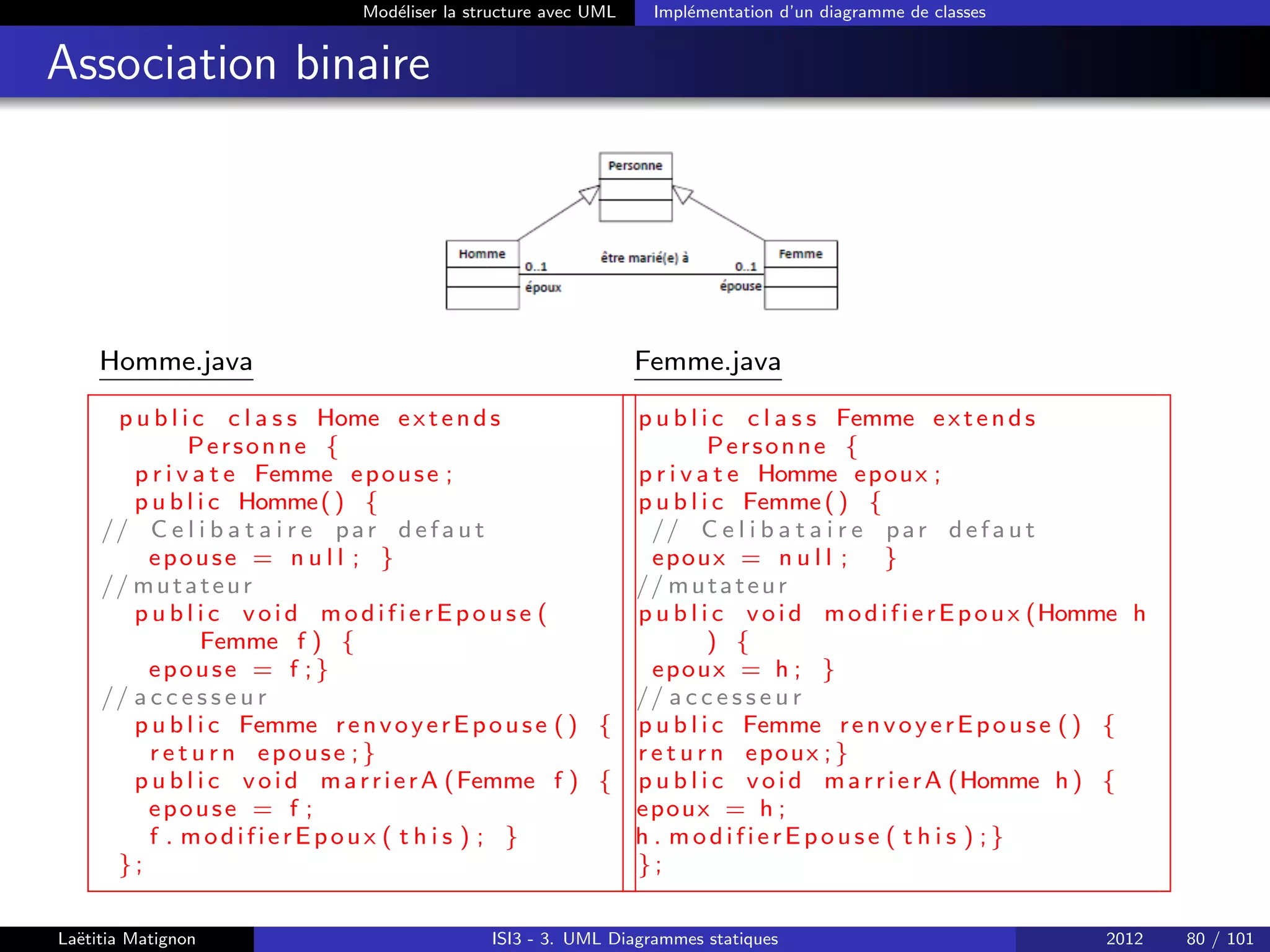 Modéliser la structure avec UML Implémentation d’un diagramme de classes
Association binaire
Homme.java
p u b l i c c l a s s Home extends
Personne {
p r i v a t e Femme epouse ;
p u b l i c Homme() {
// C e l i b a t a i r e par defaut
epouse = n u l l ; }
// mutateur
p u b l i c void modifierEpouse (
Femme f ) {
epouse = f ;}
// a c c e s s e u r
p u b l i c Femme renvoyerEpouse () {
r e t u r n epouse ;}
p u b l i c void marrierA (Femme f ) {
epouse = f ;
f . modifierEpoux ( t h i s ) ; }
};
Femme.java
p u b l i c c l a s s Femme extends
Personne {
p r i v a t e Homme epoux ;
p u b l i c Femme() {
// C e l i b a t a i r e par defaut
epoux = n u l l ; }
// mutateur
p u b l i c void modifierEpoux (Homme h
) {
epoux = h ; }
// a c c e s s e u r
p u b l i c Femme renvoyerEpouse () {
r e t u r n epoux ;}
p u b l i c void marrierA (Homme h ) {
epoux = h ;
h . modifierEpouse ( t h i s ) ;}
};
Laëtitia Matignon ISI3 - 3. UML Diagrammes statiques 2012 80 / 101
 