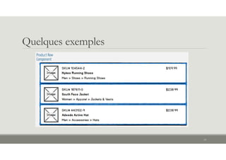 Quelques exemples
10
 