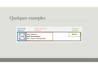 Quelques exemples
11
 