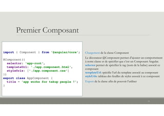 Premier Composant
13
import { Component } from '@angular/core';
@Component({
selector: 'app-root',
templateUrl: './app.component.html',
styleUrls: ['./app.component.css']
})
export class AppComponent {
title = 'app works for tekup people !';
}
Chargement de la classe Component
Le décorateur @Component permet d’ajouter un comportement
à notre classe et de spécifier que c’est un Composant Angular.
selector permet de spécifier le tag (nom de la balise) associé ce
composant
templateUrl: spécifie l’url du template associé au composant
styleUrls: tableau des feuilles de styles associé à ce composant
Export de la classe afin de pouvoir l’utiliser
 