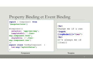 Property Binding et Event Binding
20
import { Component} from
'@angular/core';
@Component({
selector: 'app-two-way',
templateUrl: './two-
way.component.html',
styleUrls: ['./two-
way.component.css']
})
export class TwoWayComponent {
two:any="myInitValue";
}
<hr>
Change me if u can
<input
[(ngModel)]="two">
<br>
it's always me :d
{{two}}
Component Template
 